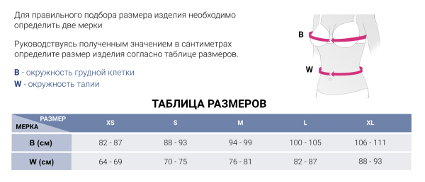 Корректор осанки функциональный medi Posture plus force